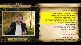 משניות דמאי פרק ד משנה ב