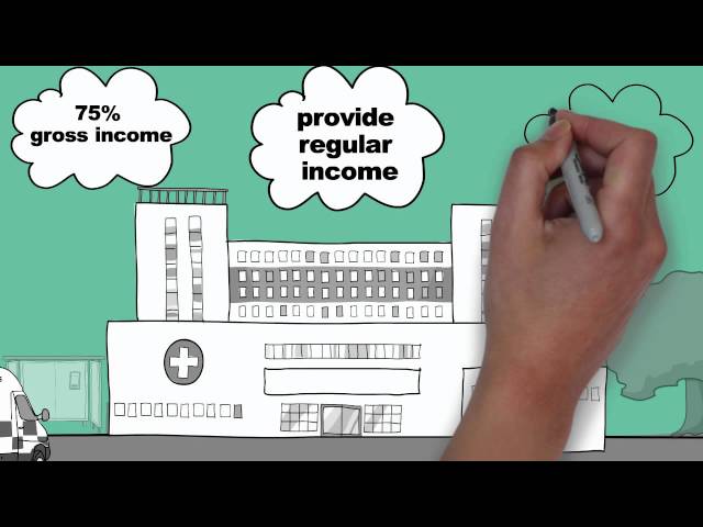 Oxley Insurance Brokers - Kempsey, NSW