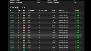 jstris　ふれあさんと１５さき