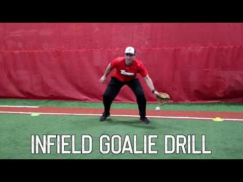 Goalie Drill Game