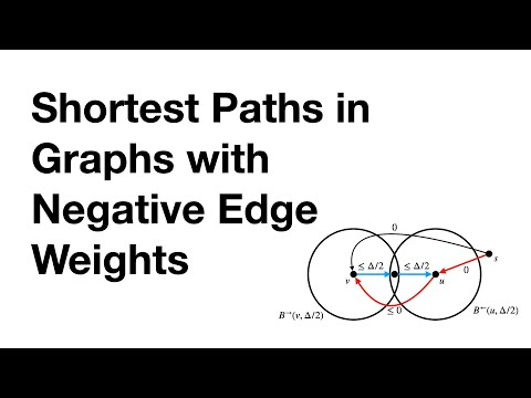 Shortest paths in graphs with negative edge weights, in nearly linear time