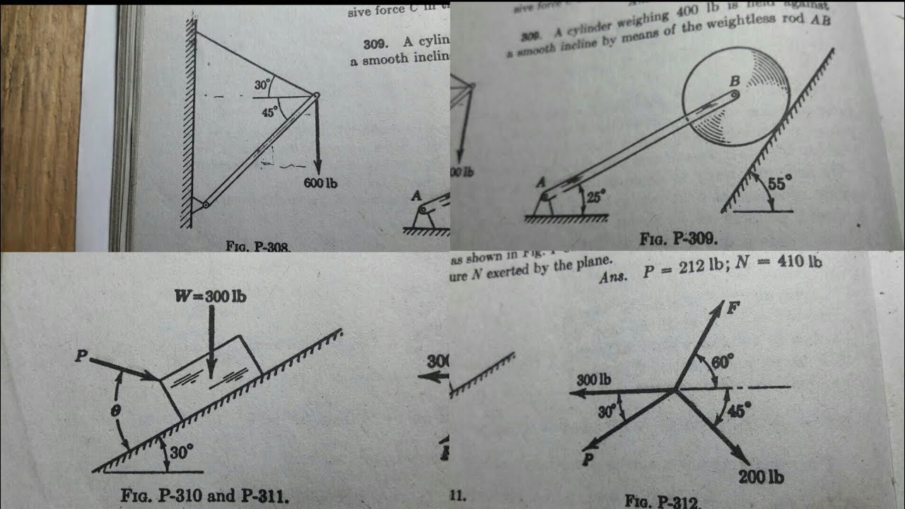 Solving for two forces in equilibrium force system