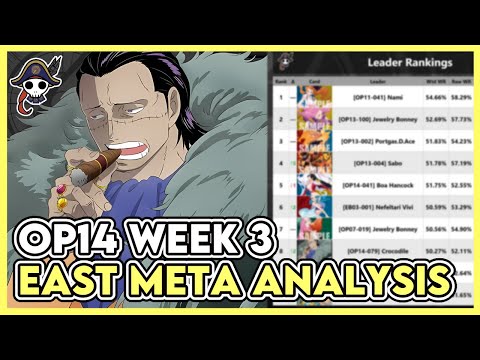 OP14 Week 3 Meta Analysis | What Deck Counters The Meta?