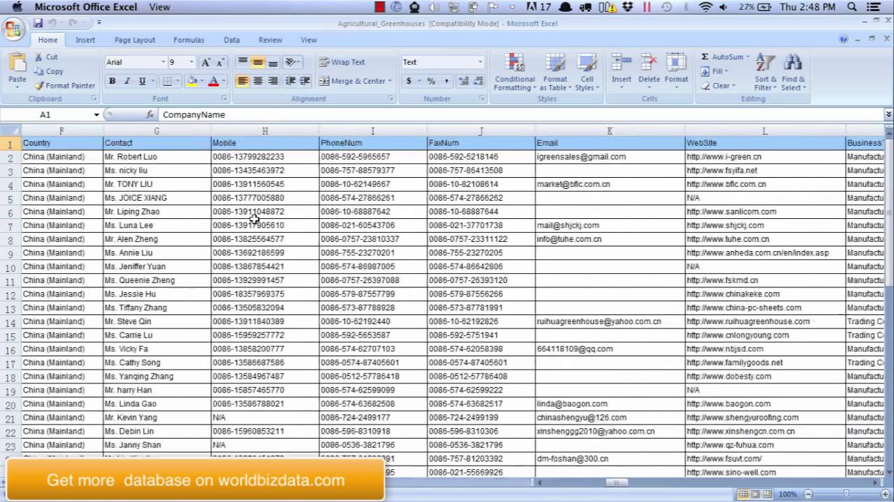China Business Database 2015