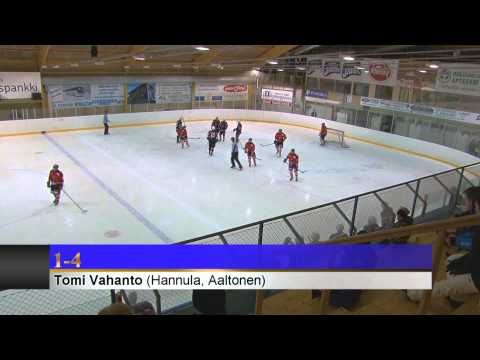 KuKi vs EjL 14.1.2015 kooste