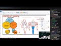 JON ZHERKA HOW TO GET WOMEN FULL COURSE