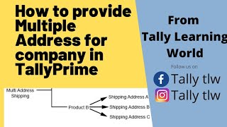 Multiple Address for Company in TallyPrime (English)