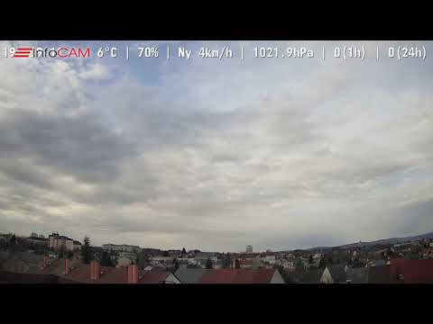 Timelapse Vmeteo Veszprém 2020.02.19.