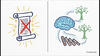 The 2,300 Year Math Mistake