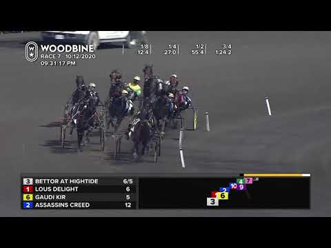 Woodbine, Mohawk Park, October 12, 2020 Race 7