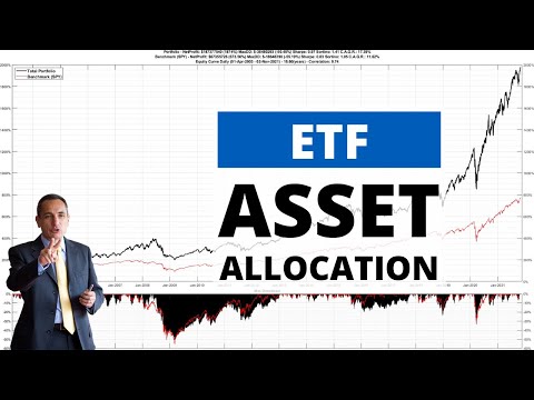 Asset Allocation con i migliori ETF settoriali – Funziona?