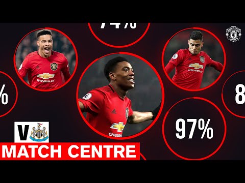 download lagu mp3 mp4 Mufc News, download lagu Mufc News gratis, unduh video klip Mufc News