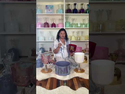 Ways to Play Your Multi-Dimensional Chalice