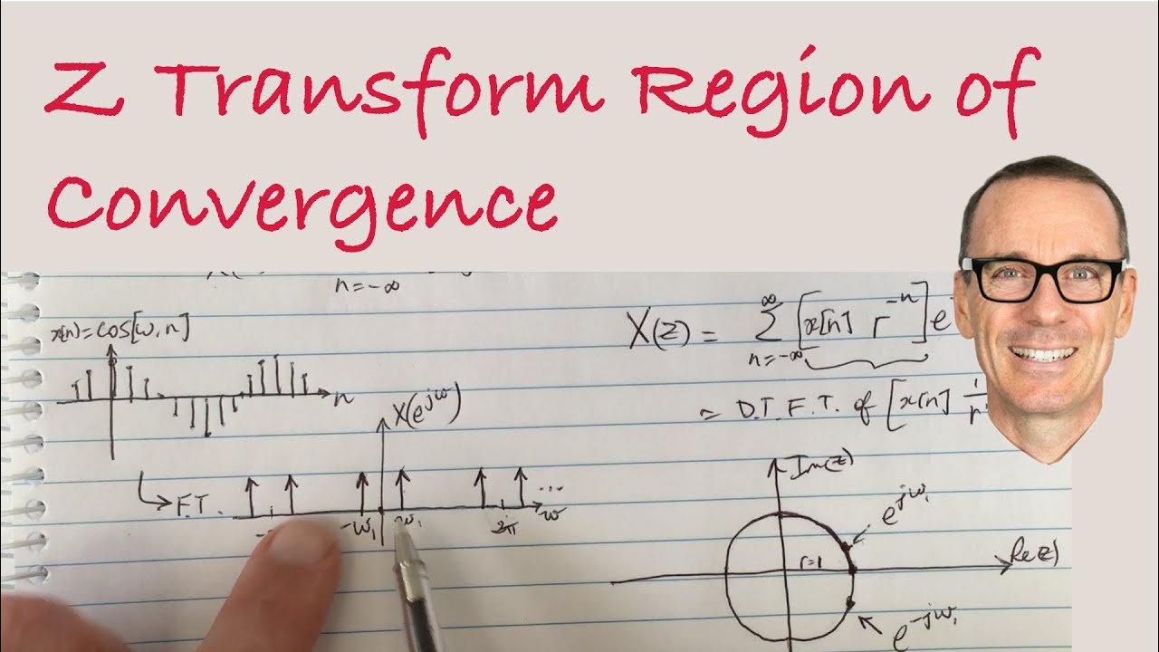 Z Transform Region of Convergence Explained (