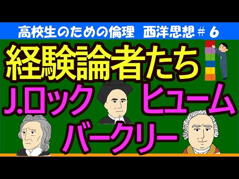ジェームズ・ヒュームについて詳しく解説