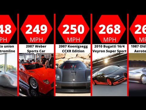 Comparison: Fastest Cars