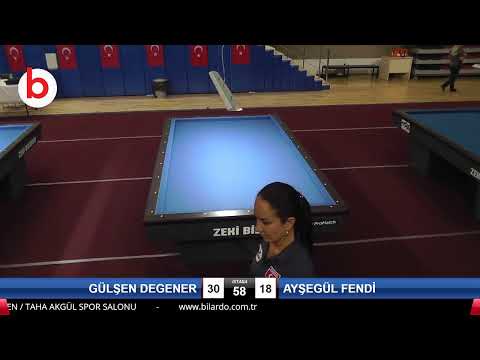 GÜLŞEN DEGENER & AYŞEGÜL FENDİ Bilardo Maçı - 2019 KADINLAR 2.ETAP-K FINAL FİNAL