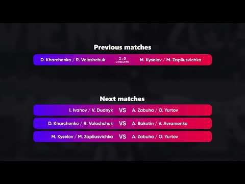 22:10 B. Isakov / O. Bilyk - A. Bakotin / V. Avramenko 04.02.2023 | Winners Beach Volleyball