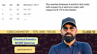 The reaction between A and B is first order with respect to A and zero order with respect to B. Fill
