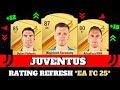 FIFA 25 | JUVENTUS RATING PREDICITONS! (EA FC 25) 😱🔥 | FT. Szczęsny  , Milik , Vlahovic...