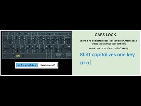 Keyboard Shortcut for Caps Lock on & Off