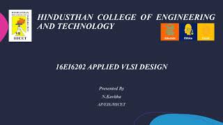 Fundamentals of FPGA Design