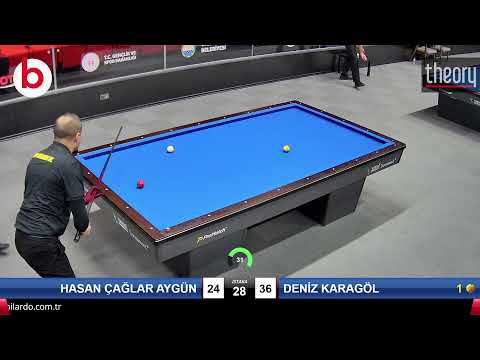 HASAN ÇAĞLAR AYGÜN & DENİZ KARAGÖL Bilardo Maçı - 2022 ERKEKLER 1.ETAP-14.TUR