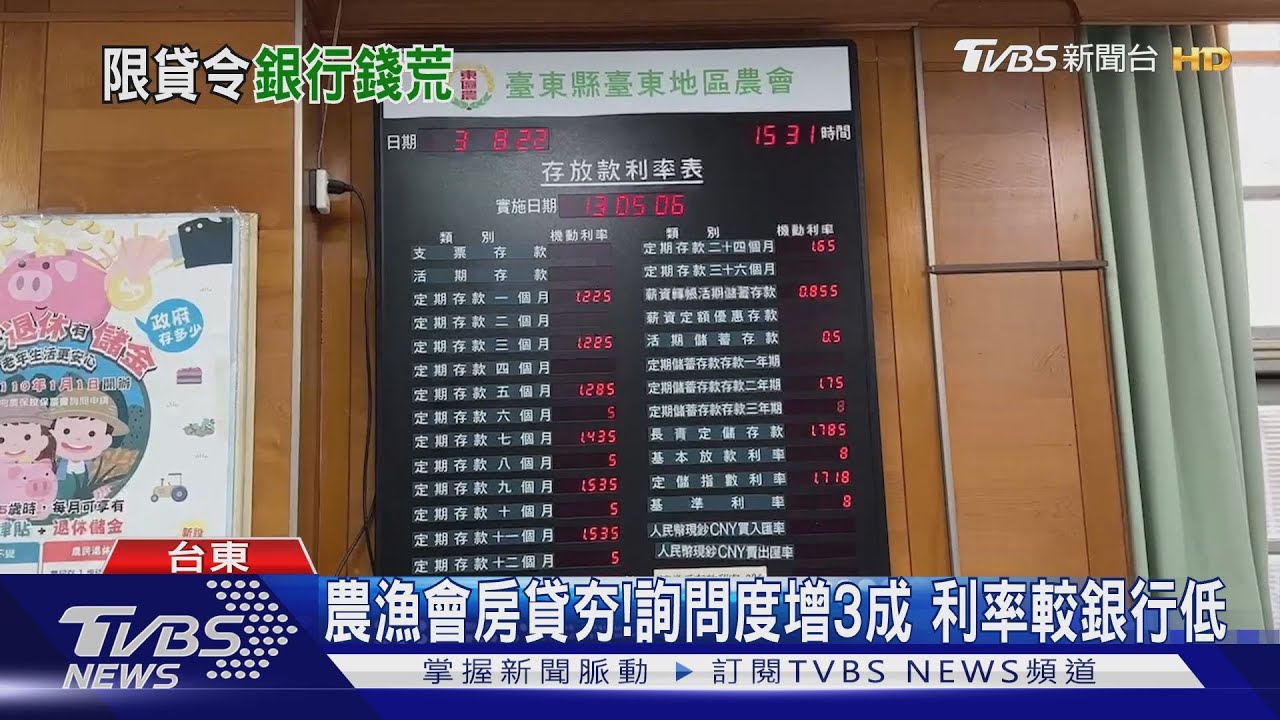 農漁會房貸夯!詢問度增3成 利率較銀行低