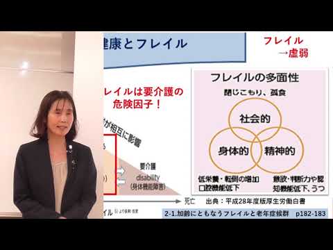 看護学科 福岡看護大学 『看護で教える 最新の口腔ケア』紹介動画③