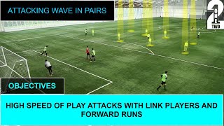 ATTACKING WAVE IN PAIRS/FOOTBALL TRAINING/SOCCER PRACTICE