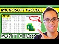 How To Create A Gantt Chart In Microsoft Project Microsoft Project For Beginners