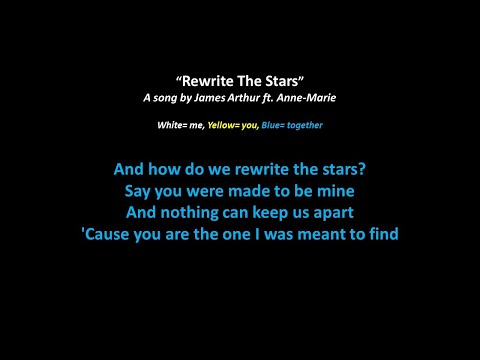 Rewrite the Stars (Duet Version - Male Part Only) | Full Version