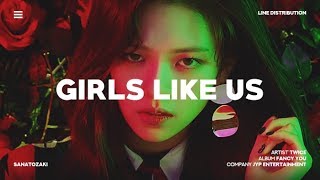 TWICE (트와이스) - GIRLS LIKE US | Line Distribution