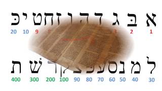 Aula de Hebraico - Módulo 3 - Gematria - Aula 1