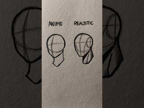How to draw 3/4 view Head Tutorial #tutorials #howtodraw #sketch #head #drawing #fyppppp #fyp #anime