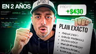 The Exact Plan to Live Off Trading in 2 Years (with Real Numbers) thumbnail