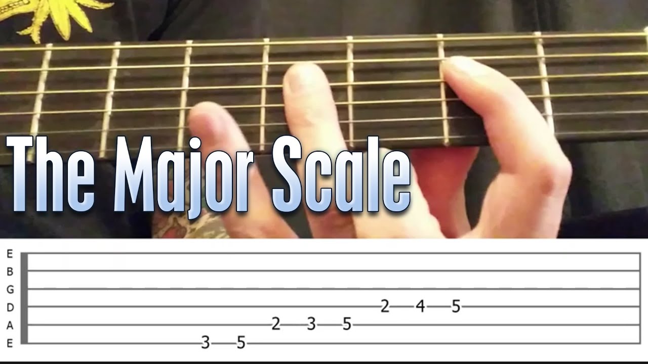 Video on How to Play the Major Scale on Guitar