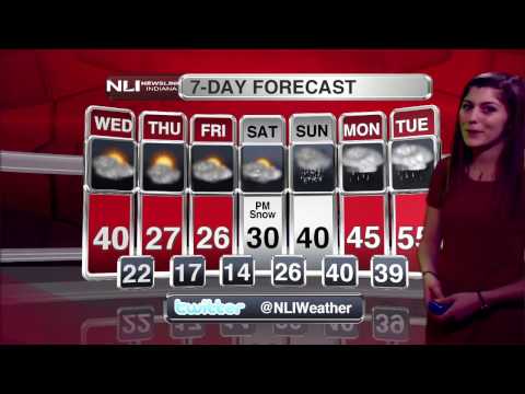 NewsLink Indiana Weather February 1, 2017 - Brandi Geister