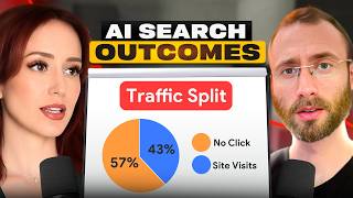 New Data: 57% of Google Searches Are Zero-Click – How AI Is Changing User Behavior