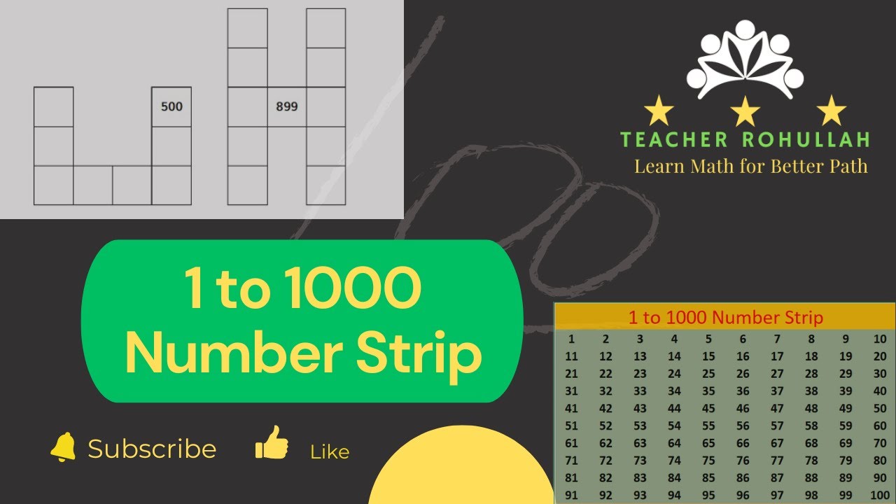 𝟏 𝐭𝐨 𝟏𝟎𝟎𝟎 𝐧𝐮𝐦𝐛𝐞𝐫 𝐬𝐭𝐫𝐢𝐩 | 𝐂𝐨𝐦𝐩𝐥𝐞𝐭𝐢𝐧𝐠 𝐏𝐢𝐞𝐜𝐞𝐬 𝐨𝐟 𝟏-𝟏𝟎𝟎𝟎 𝐬𝐭𝐫𝐢𝐩