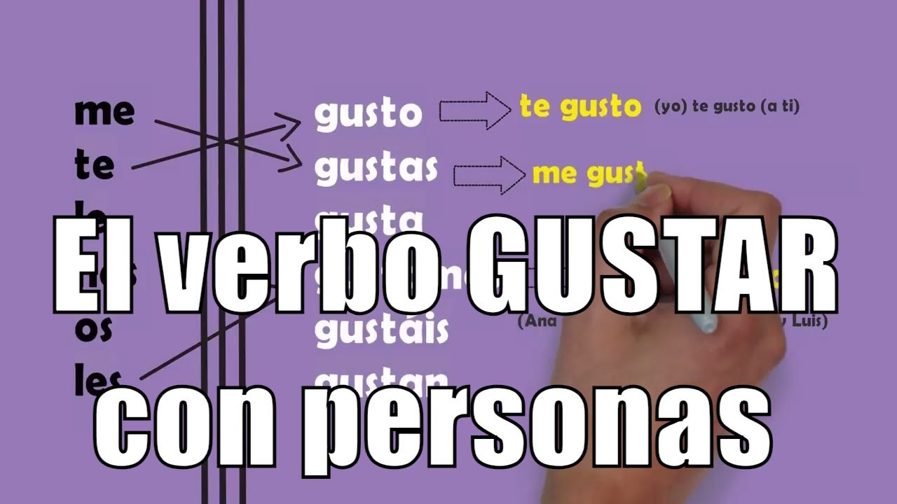 Aprender español: el verbo GUSTAR con personas (nivel medio)