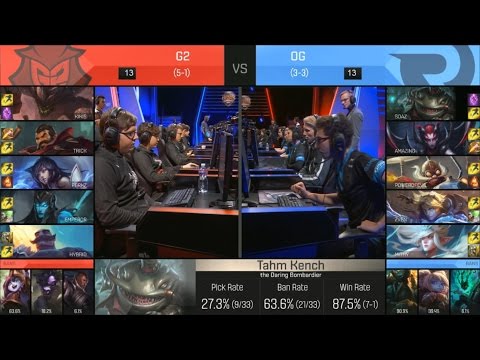 G2 vs OG Highlights - G2 ESPORTS vs ORIGEN - EU LCS Week 4 - SPRING 2016