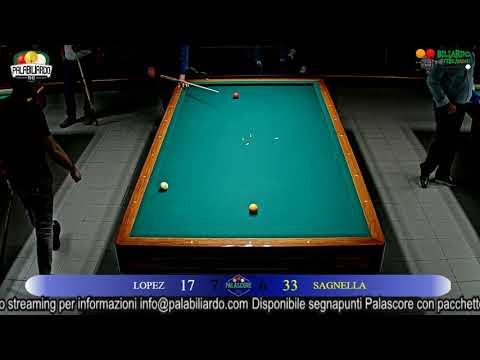 2 4 19 Lopez Vs Sgnella