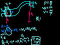 Fluids – Part 8 Video Tutorial