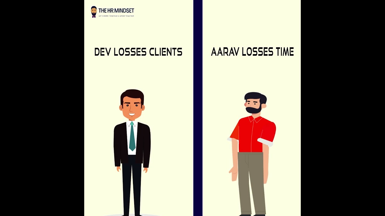 The HR Mindset-A hiring platform for Employer's & Employees - To Get The Right Person for Right Job.