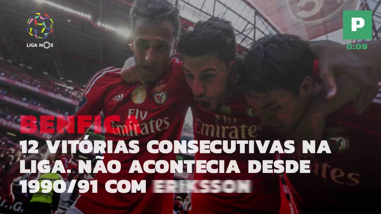 30 segundos com Playmaker - 34.ª jornada Liga NOS 2015/16
