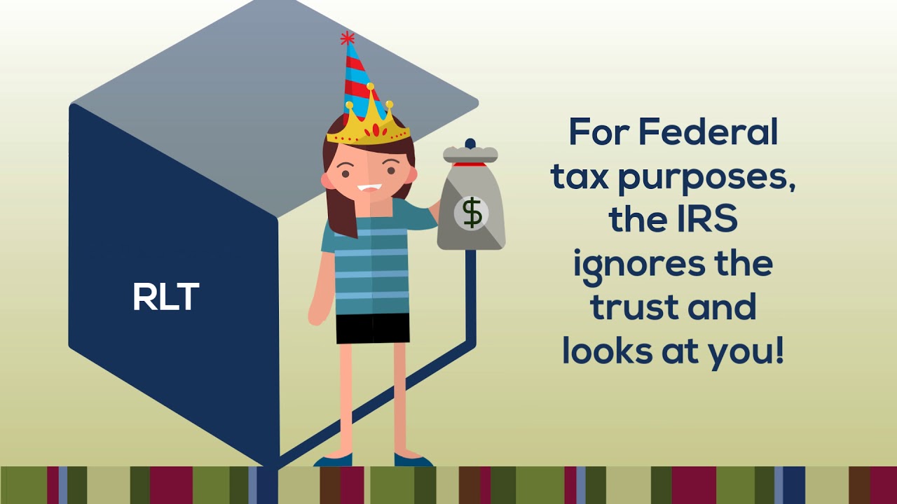 What does a Revocable Living Trust accomplish?