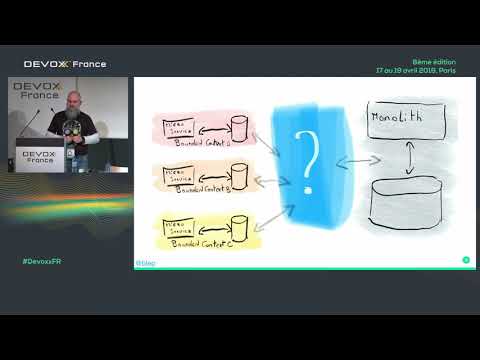 Synchronisation bi-directionnelle d'un legacy et d'une architecture micro-services (Brice LEPORINI)