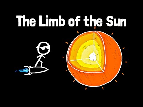 太陽的肢體 (The Limb of the Sun)