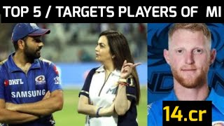 Mumbai Indians Best Target Players for IPL 2023 | Mumbai Indians